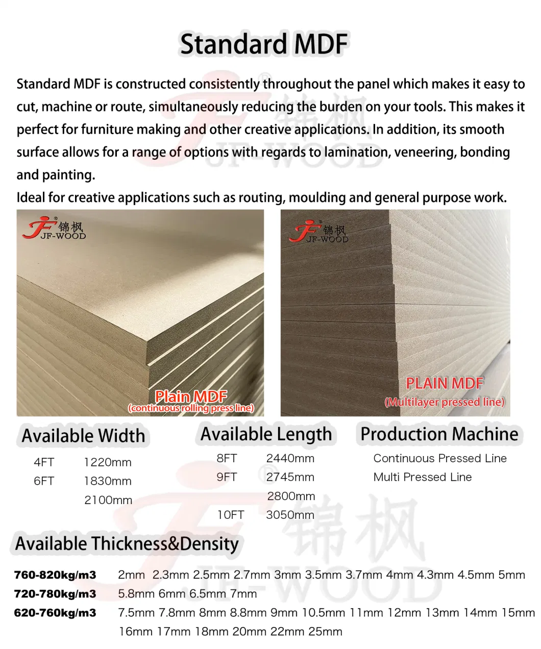 Medium Density Fiberboard High Moisture Resistance Raw Plain MDF